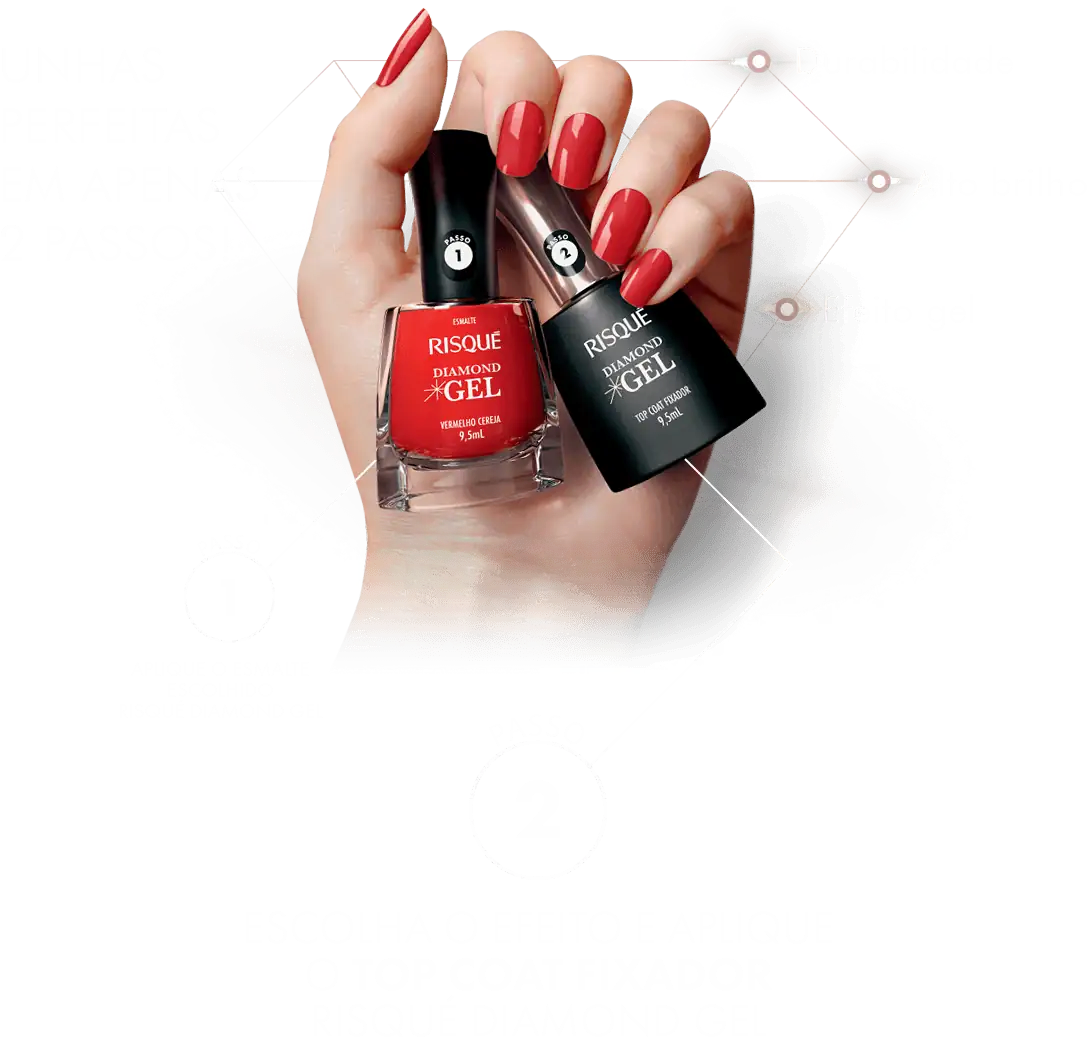 risque unhas perfeitas em apenas 2 passos